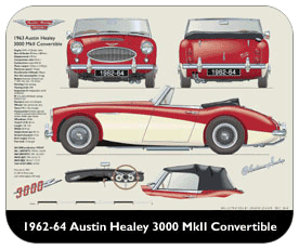 Austin Healey 3000 MkII Convertible 1962-64 Place Mat, Small